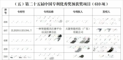 智能打磨机械人手艺冲破破解汽车模具行业难题