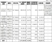 华电国际买控股股东资产获通过 华泰结合中国银